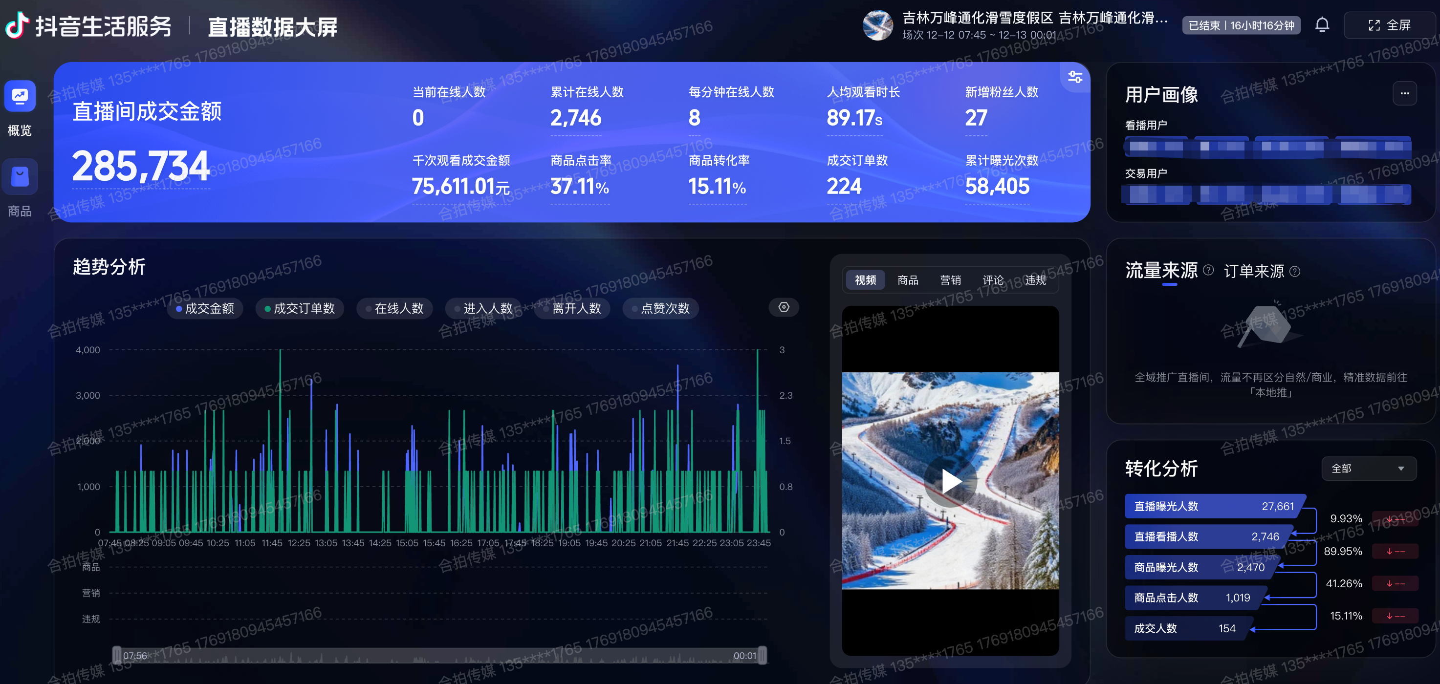 案例图片