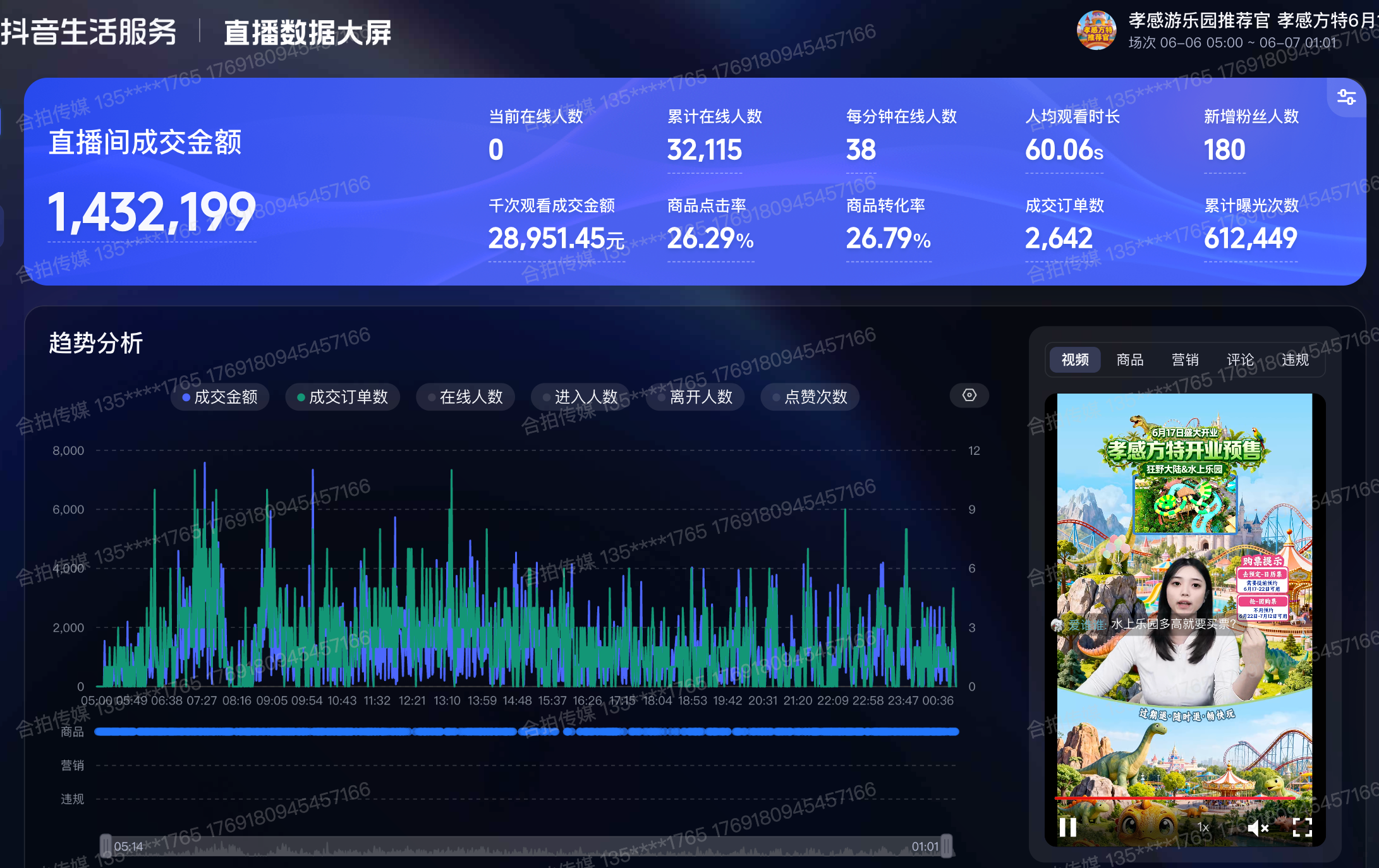 案例图片