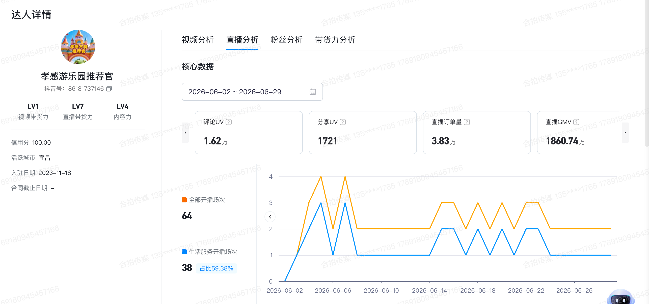 案例图片